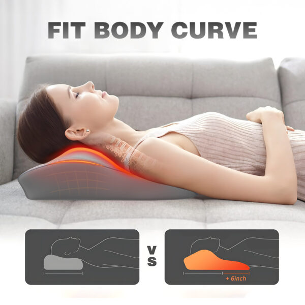 Home Use Multi-Function Massage Pillow for Neck, Shoulder, Waist, and Back with Electric Massager for Shoulder and Cervical Care - Image 2