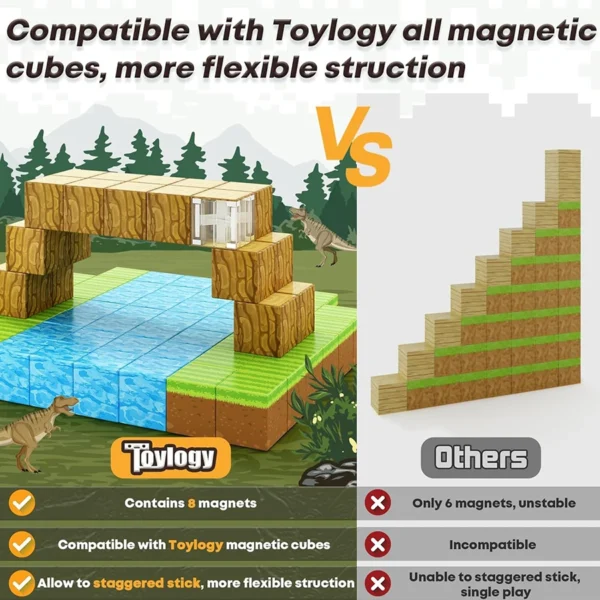 My World Magnetic Building Blocks Assembly Cube Building Magnetic Toys Mini Models Versatile Magnetic Blocks - Image 3