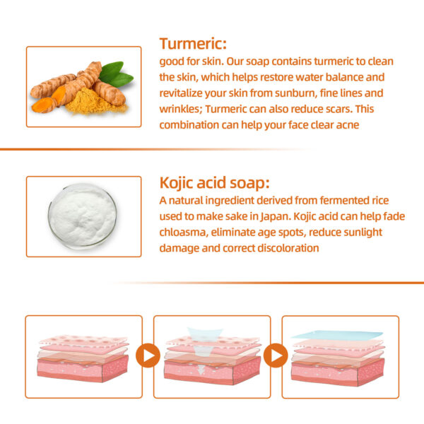 Turmeric Face Soap, Face Repair Gentle Cleansing, Fade Spots And Smooth Fine Lines Cleaner Soap - Image 4