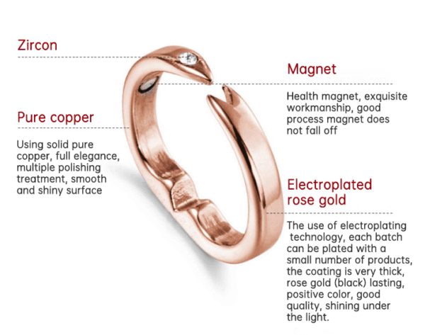 Ring Stop Snoring Anti-snoring Products Health Ring Jewelry And Accessories Creative Ring Accessories Improve Breathing Ring - Image 2