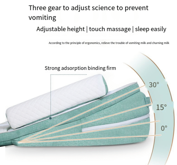 Baby anti spitting slope pad anti milk choking slope pillow newborn lying and feeding artifact cushion nursing pillow - Image 3